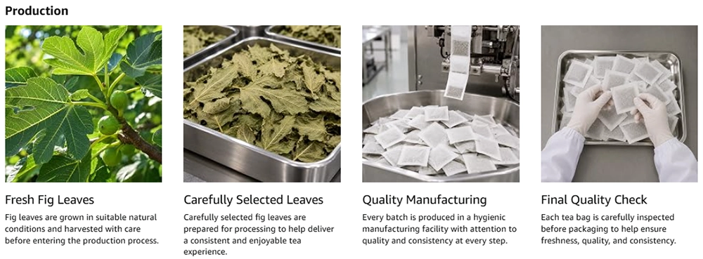 Fig Leaf Tea Production